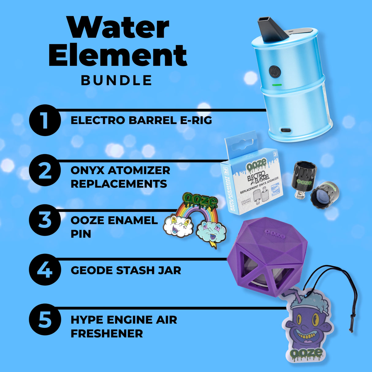 Element Bundles: Water