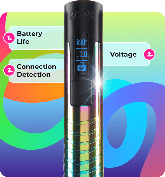 An Ooze Digit is displayed with the screen on at the top of the graphic over a colorful gradient background. The screen features are labelled from top to bottom: 1. Battery Life 2. Voltage 3. Connection Detection.